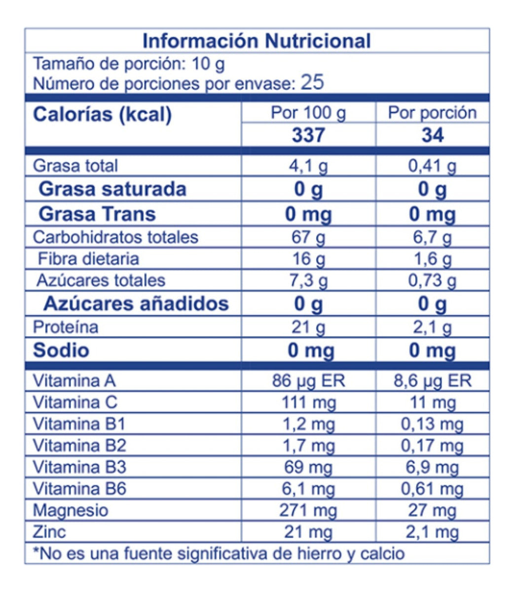 Proteina Whey Omega 3 Botanitas Natural