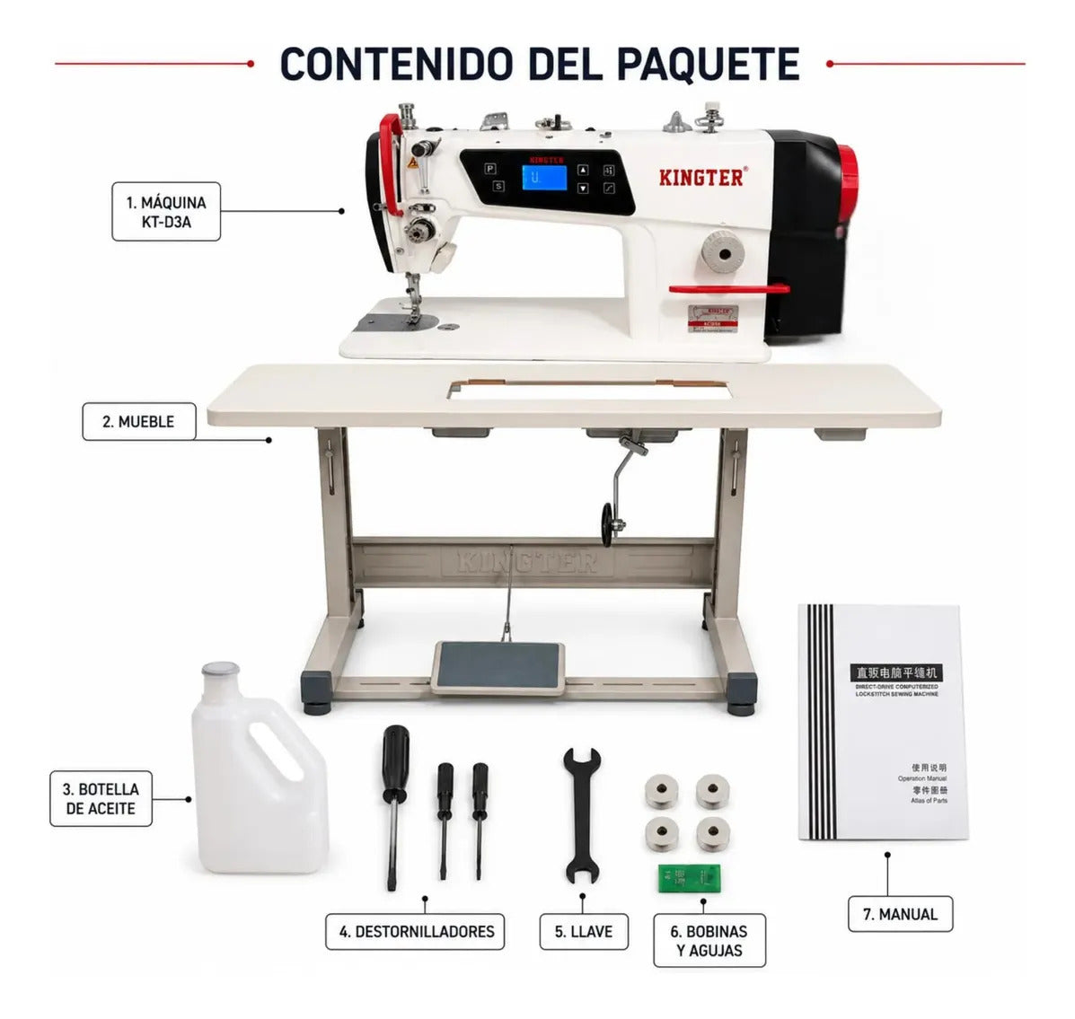 Maquina De Coser Industrial Plana Mecatrónica Kingter Kt D3a