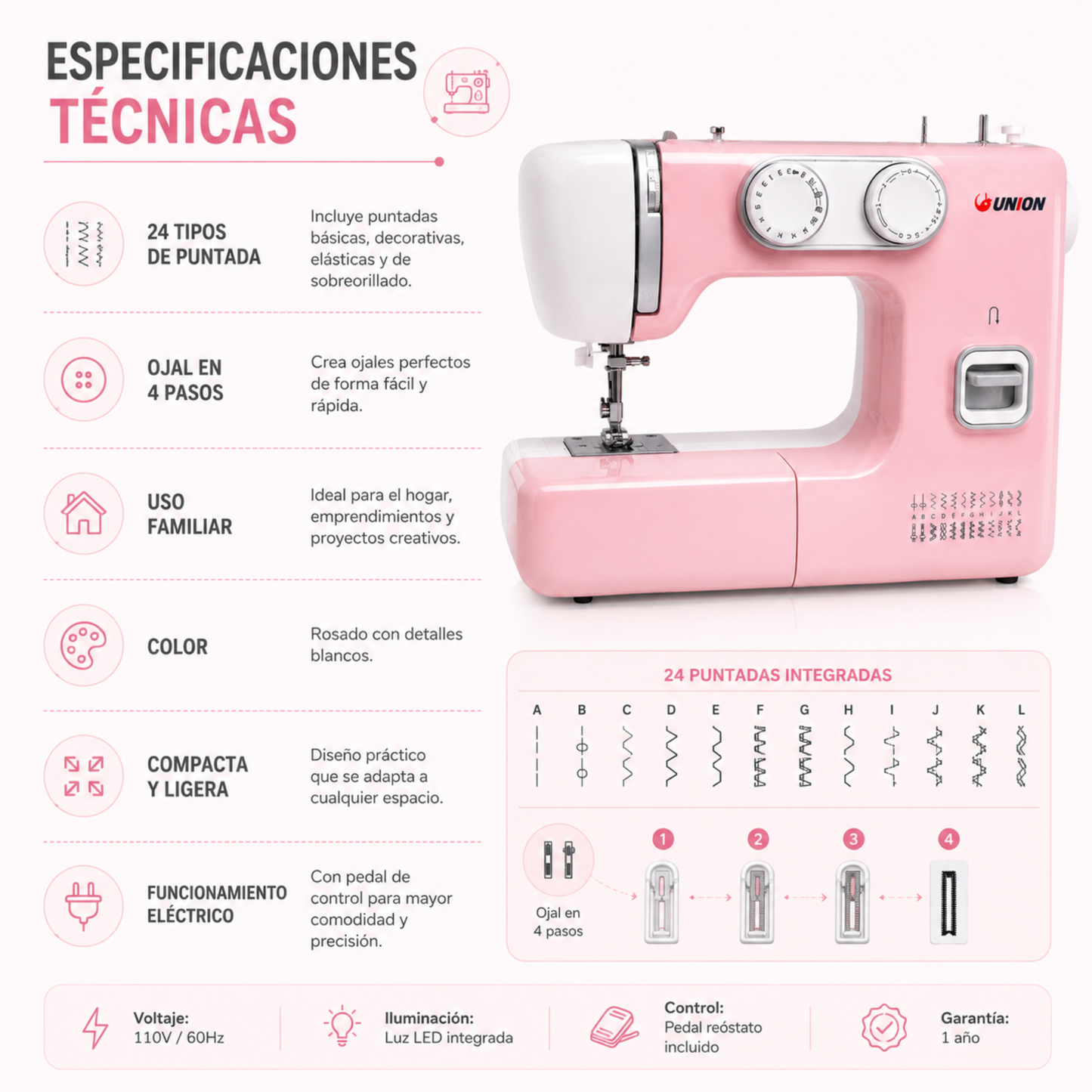 Máquina De Coser Familiar Union Un300 24 Puntadas Rosada